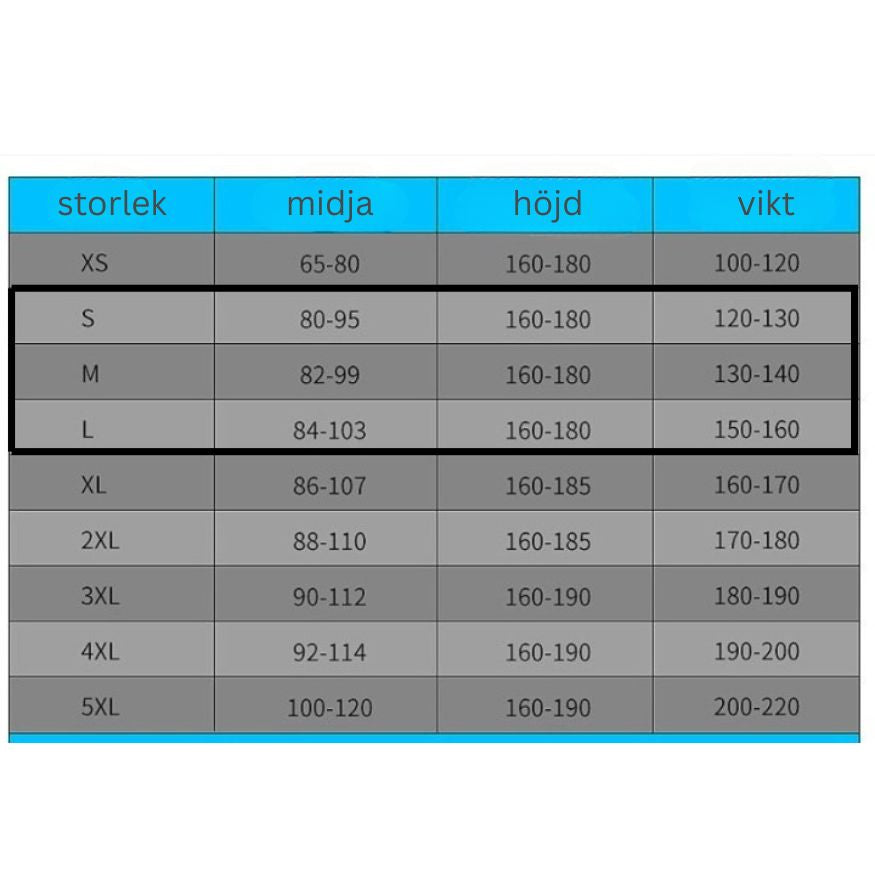 GranselComfort - hållningskorrigerare