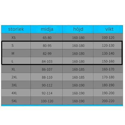 GranselComfort - hållningskorrigerare